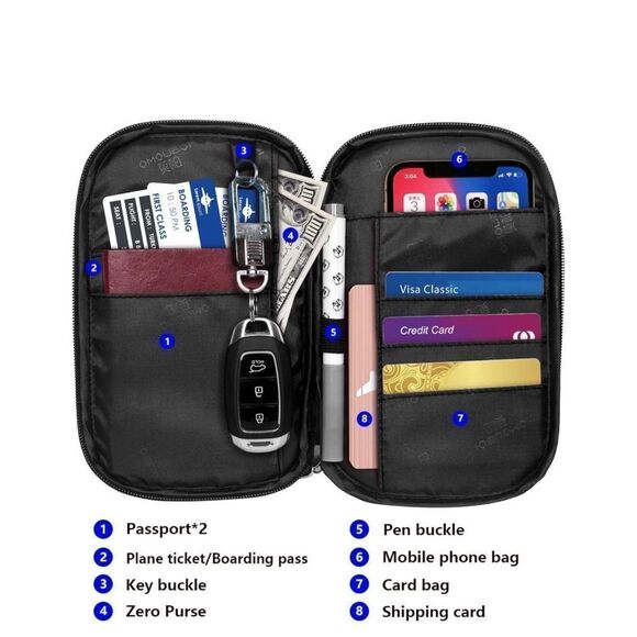 Passport Wallets, Multipupose RFID Blocking Travel Wallet Document Organizer Bag - Picture 4 of 5